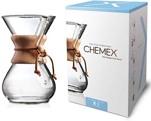 Chemex – Parlor Coffee